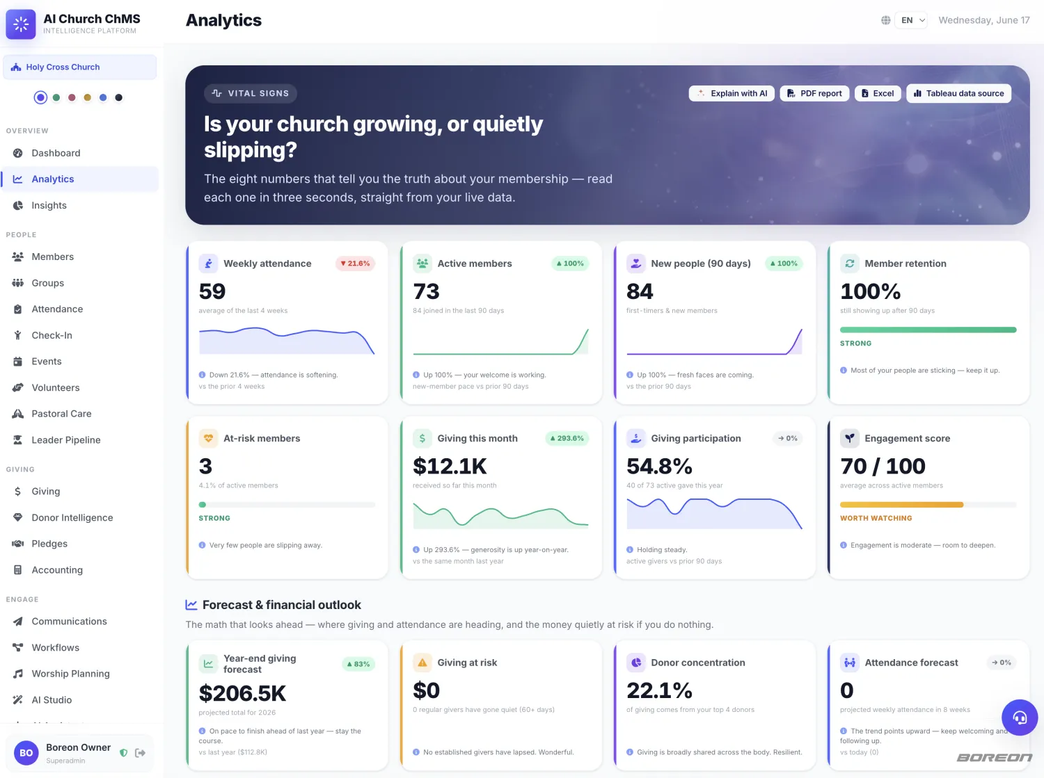 Deep Analytics
