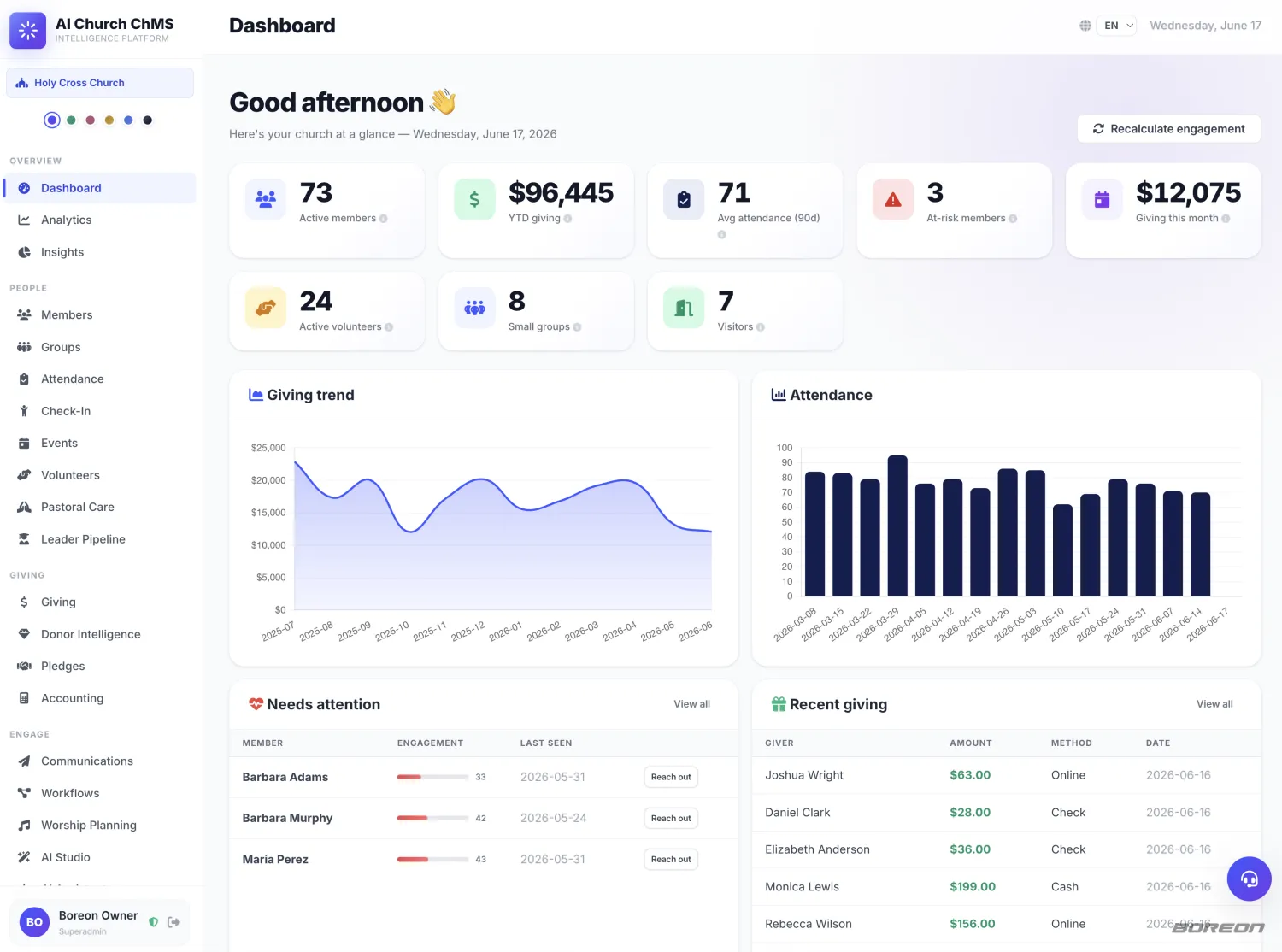Smart Dashboard screenshot