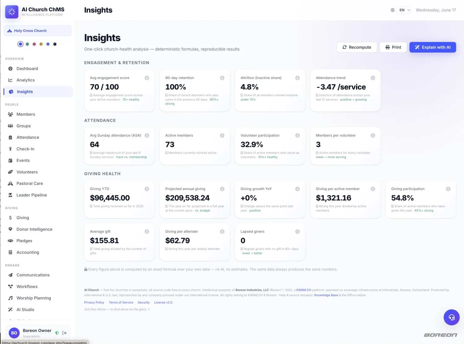 Church Health Insights screenshot